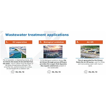 Natürlichen Wasserkreislauf sichern<