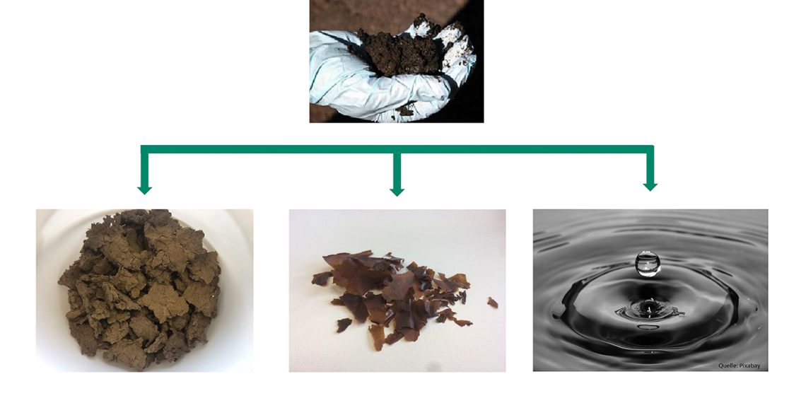 Separation des Klärschlamms in Faser-, Gel- und Flüssigkeitsfraktion. Bild: Aquattro GmbH