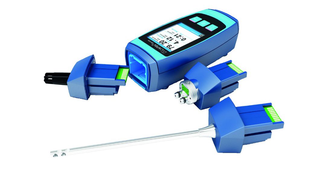 All-in-one-Lösungen