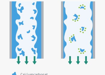 Steinbildung und deren Vermeidung