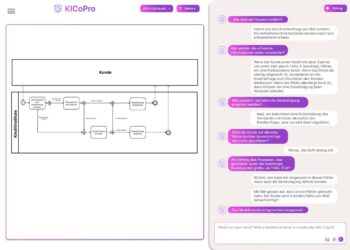 Chatbot-basierte Prozessmodellierung