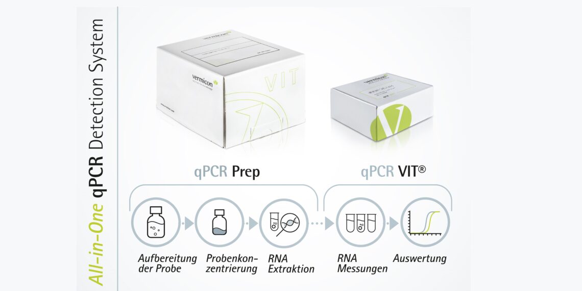 qPCR-Testkit für Viren-Monitoring
