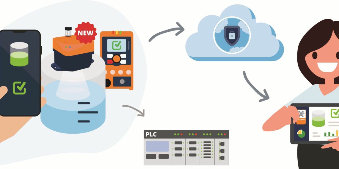 Dosiertechnik für die Wasseraufbereitung