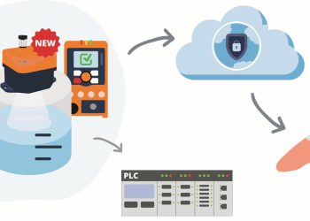 Dosiertechnik für die Wasseraufbereitung
