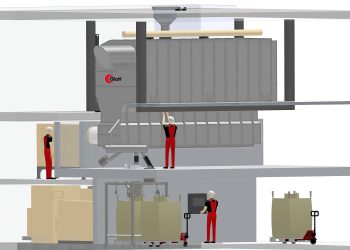 Glatt Ingenieurtechnik launcht Phosphor-Rückgewinnung aus Aschen und Kompaktsystem für Wirbelschicht-Agglomeration