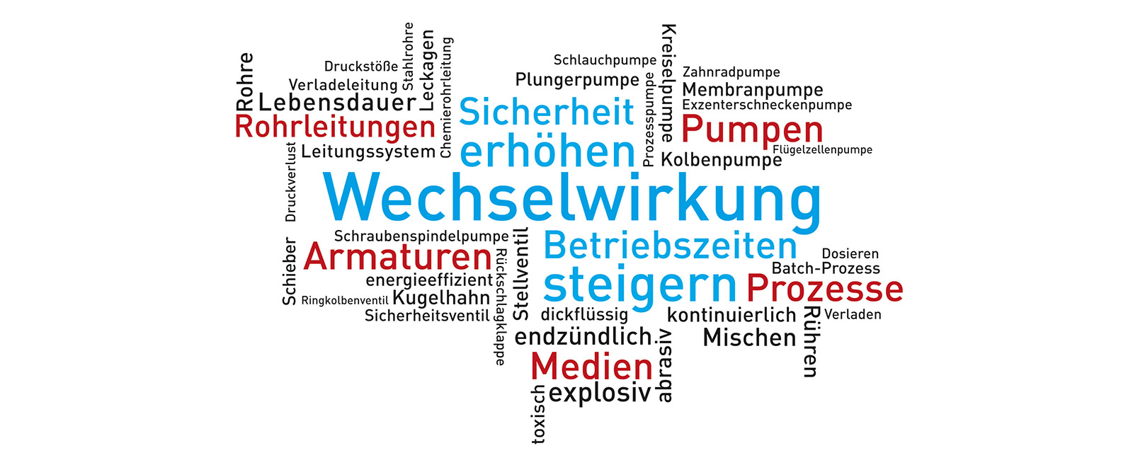 Bild: Haus der Technik