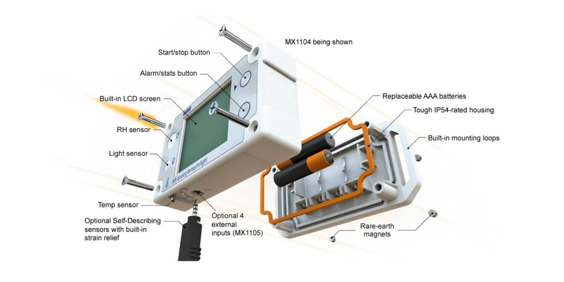 Datenlogger-Serie zur Energieeffizienz- und Raumüberwachung