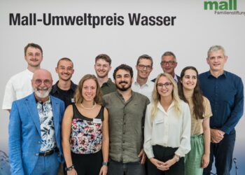 Mall-Umweltpreis Wasser