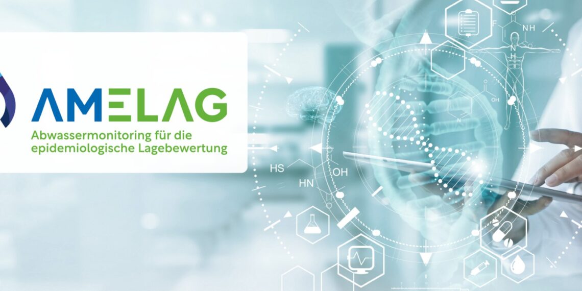 Regenwasser-Management mit Stauraumkanal-System